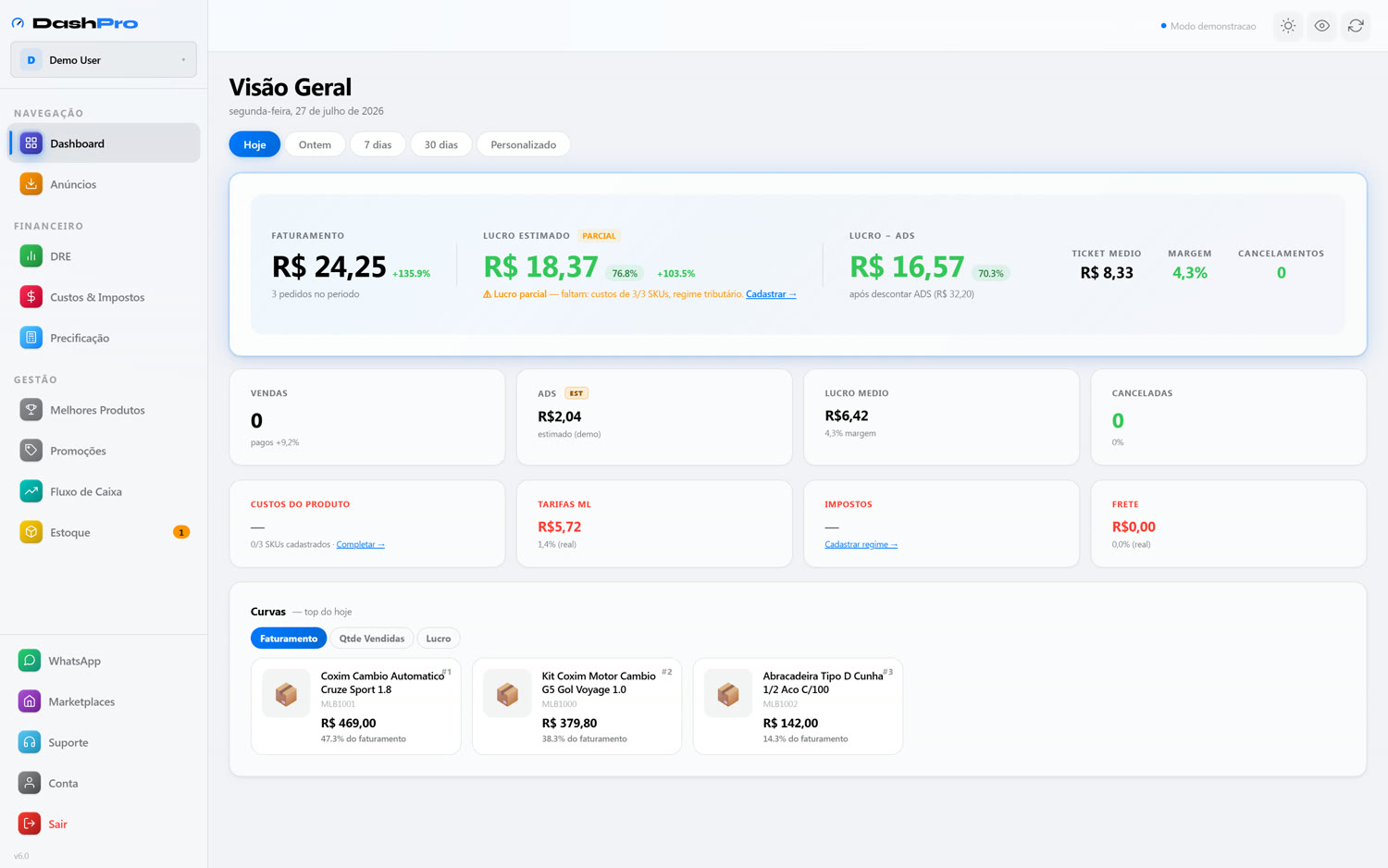 Visão geral do DashPro com lucro real